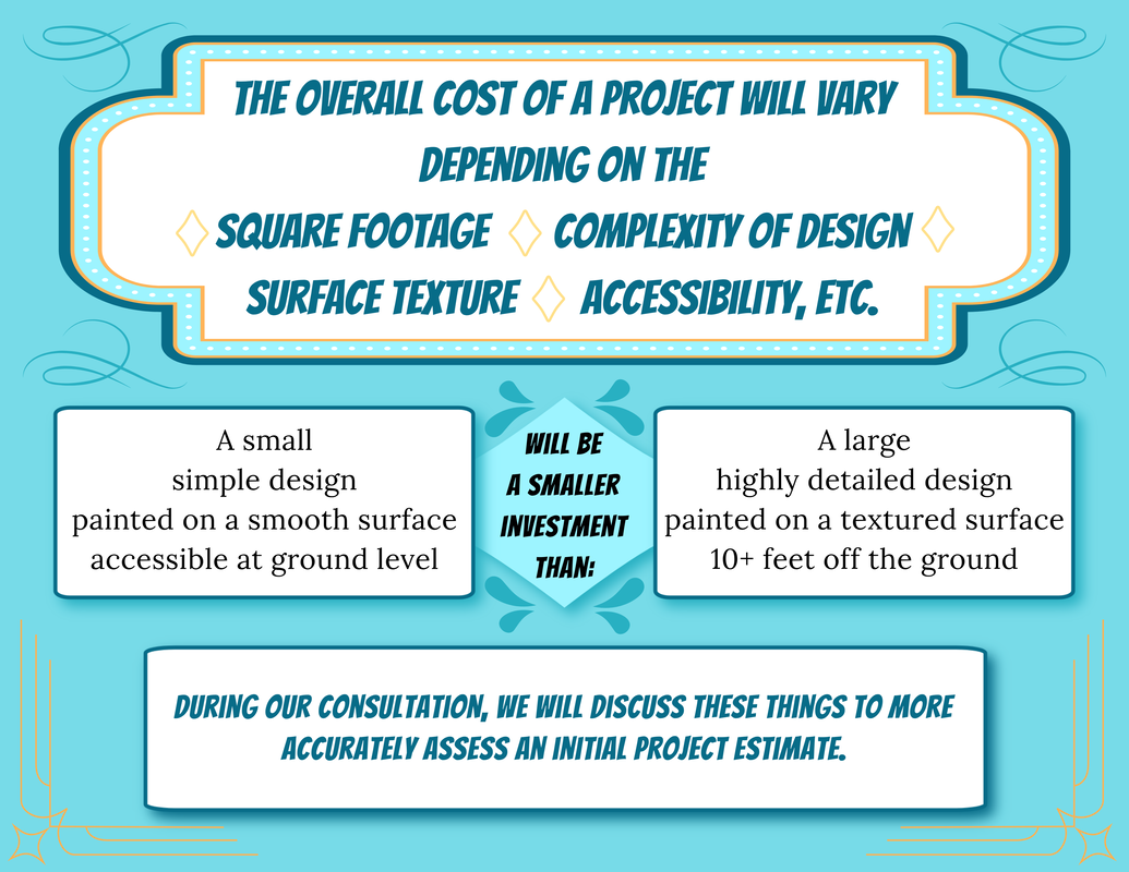 The overall cost of a project will vary depending on the square footage, complexity of design, surface texture, accessibility, etc. A small simple design, painted on a smooth surface accessible at ground level will be a smaller investment than a large highly detailed design painted on a textured surface 10 plus feet off the ground. During our consultation, we will duscuss these things to more accurately assess an initial project estimate.